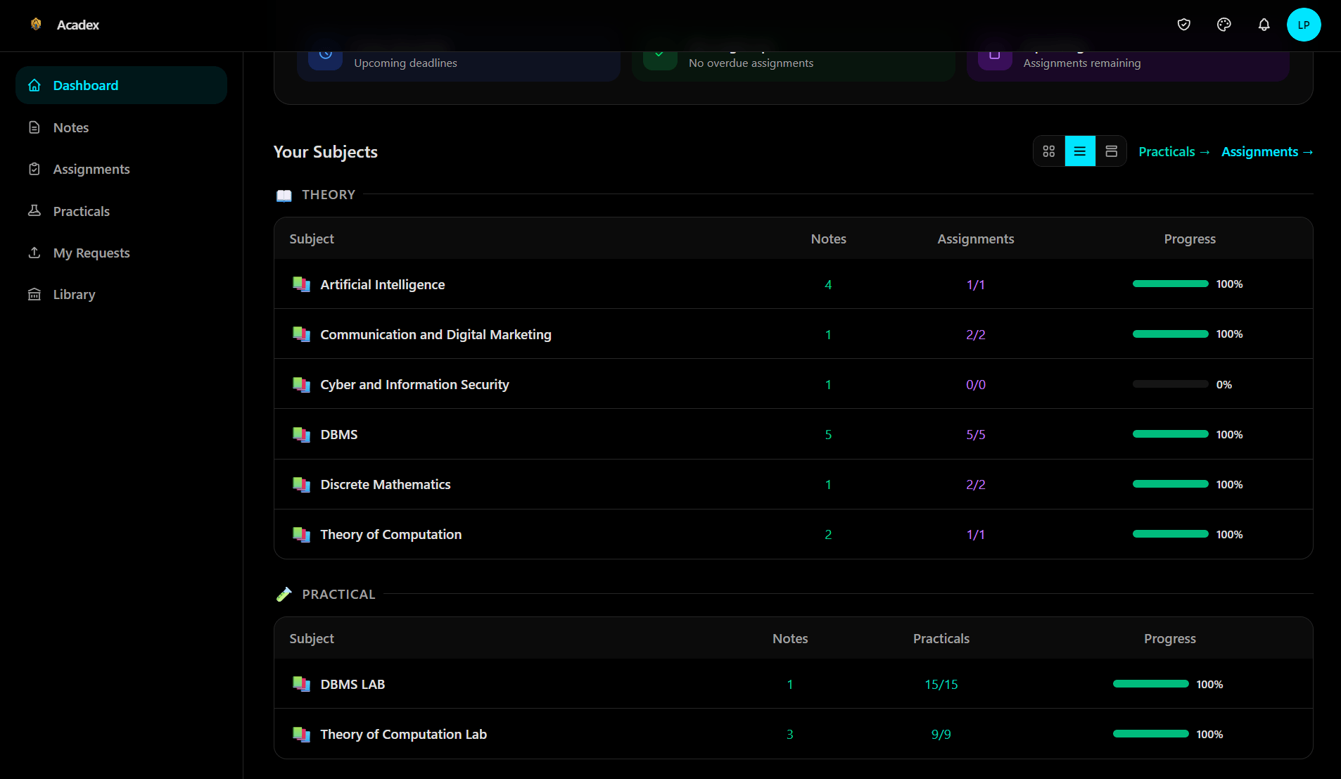 Acadex — Academic Management Platform — View 13