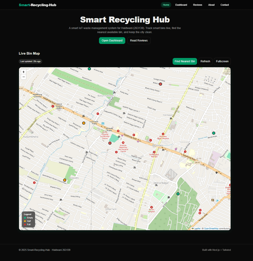 Smart Recycling Hub (Haldwani)